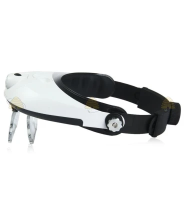 Vergrootglas hoofd (led)