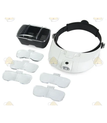 Vergrootglas hoofd (led)